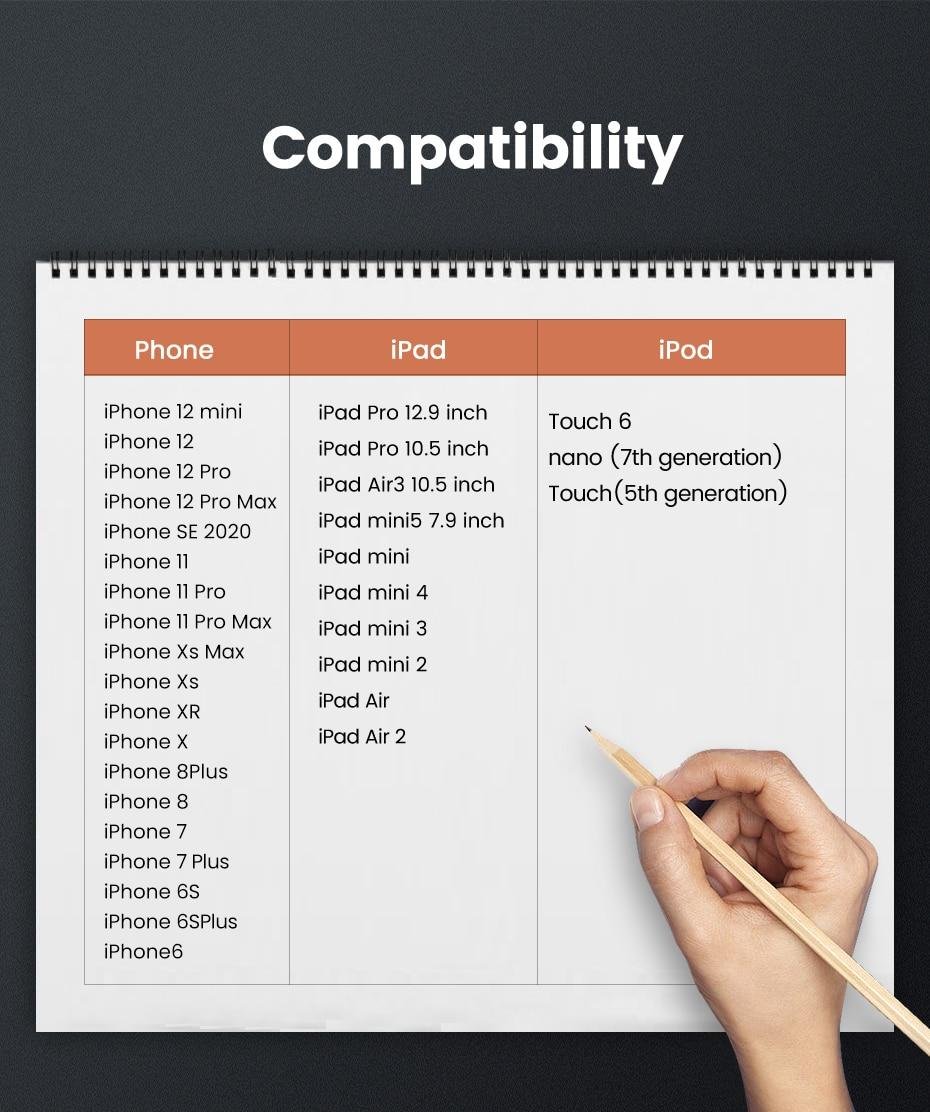 Fast Charging USB Cable for iPhone