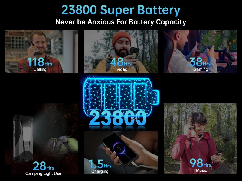 8849 Tank 3 Pro by Unihertz Rugged Projector Smartphone Android 32/36GB RAM 512GB ROM 5G 120W Charger  23800mAh OTG Mobile Phone