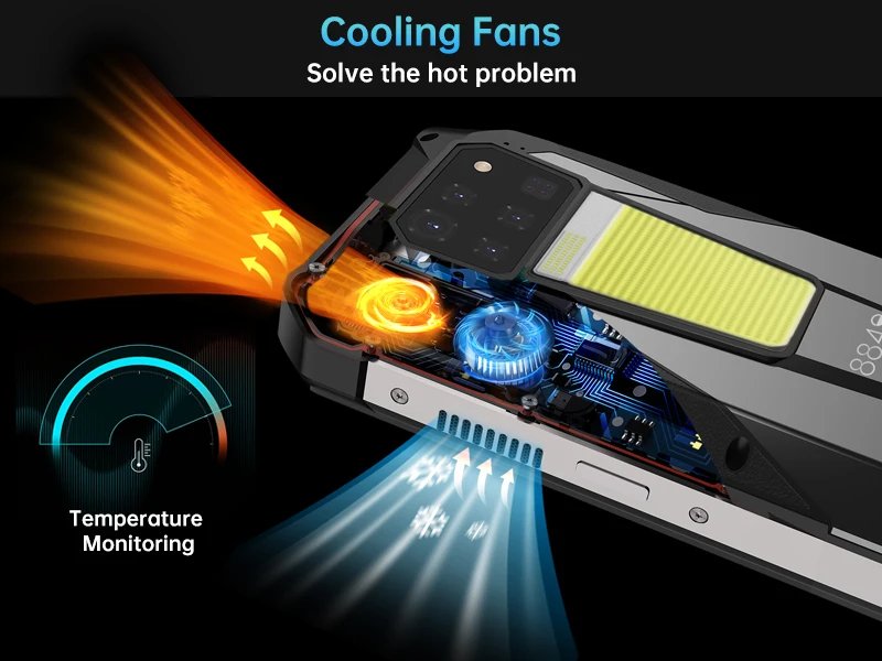 8849 Tank 3 Pro by Unihertz Rugged Projector Smartphone Android 32/36GB RAM 512GB ROM 5G 120W Charger  23800mAh OTG Mobile Phone