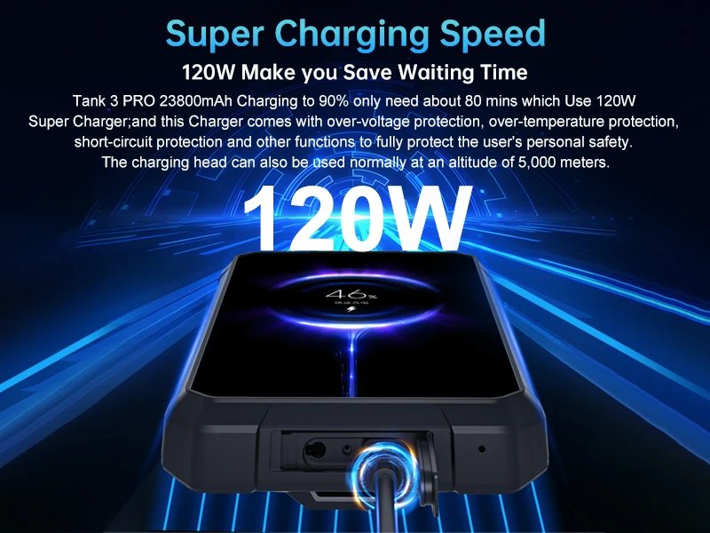 EU MX Warehouse 8849 Tank 3 Pro by Unihertz Rugged Smartphone 5G with 100 Lumens Projector 32/36GB 512GB 23800mAh Cell Phones
