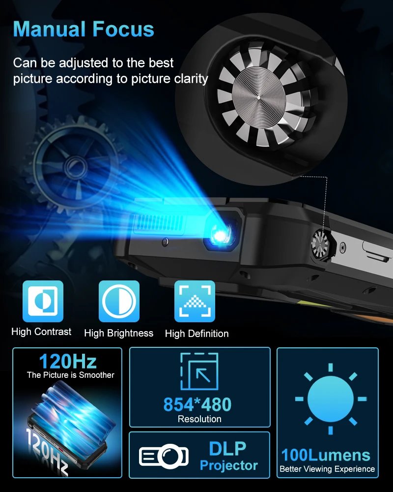 8849 Tank 3S Unihertz Rugged Smartphone with Projector 5G 24/32GB RAM 256/512GB ROM Dimensity 8200 64MP Night Vision Phone