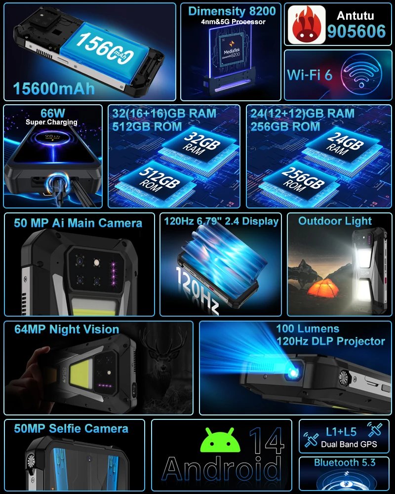 8849 Tank 3S Unihertz Rugged Smartphone with Projector 5G 24/32GB RAM 256/512GB ROM Dimensity 8200 64MP Night Vision Phone