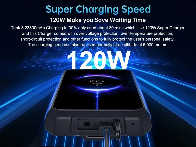 8849 Tank 3 Rugged Smartphone Android 5G 32+512GB 23800mAh 120W Charger 200MP 120Hz GPS Dual SIM Cell Phone