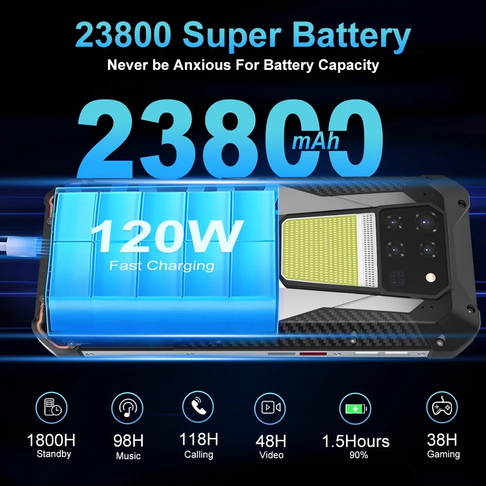8849 Tank 3 Rugged Smartphone Android 5G 32+512GB 23800mAh 120W Charger 200MP 120Hz GPS Dual SIM Cell Phone