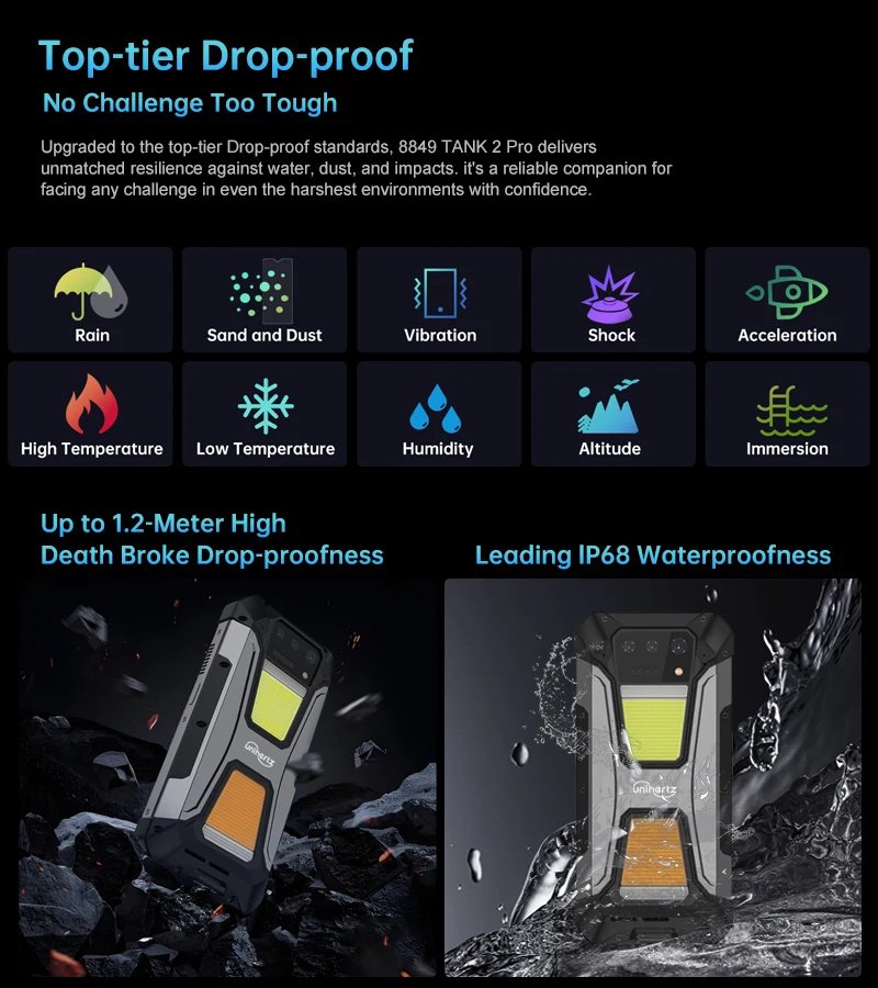 Unihertz 8849 Tank 2 PRO Rugged Smartphone with Projector Android 14 24GB 512GB Mobile Phone 23800mAh 120W Phone 6.79