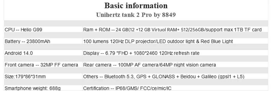 Unihertz 8849 Tank 2 PRO Rugged Smartphone with Projector Android 14 24GB 512GB Mobile Phone 23800mAh 120W Phone 6.79