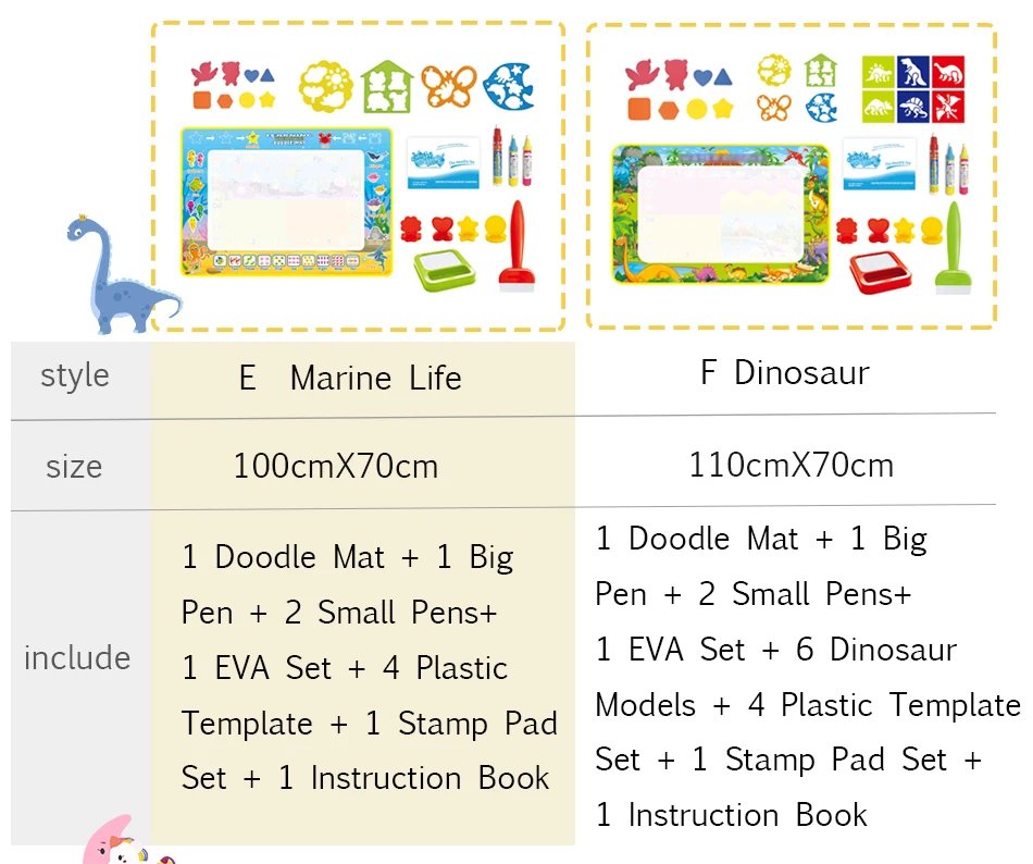 Magic Water Drawing Mat
