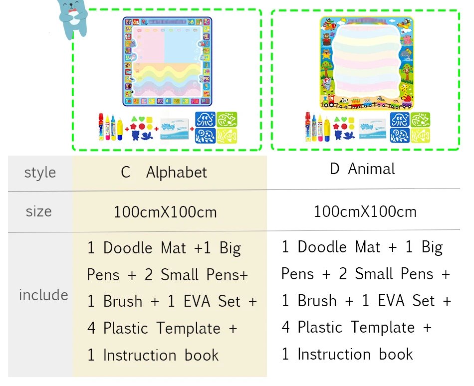 Magic Water Drawing Mat
