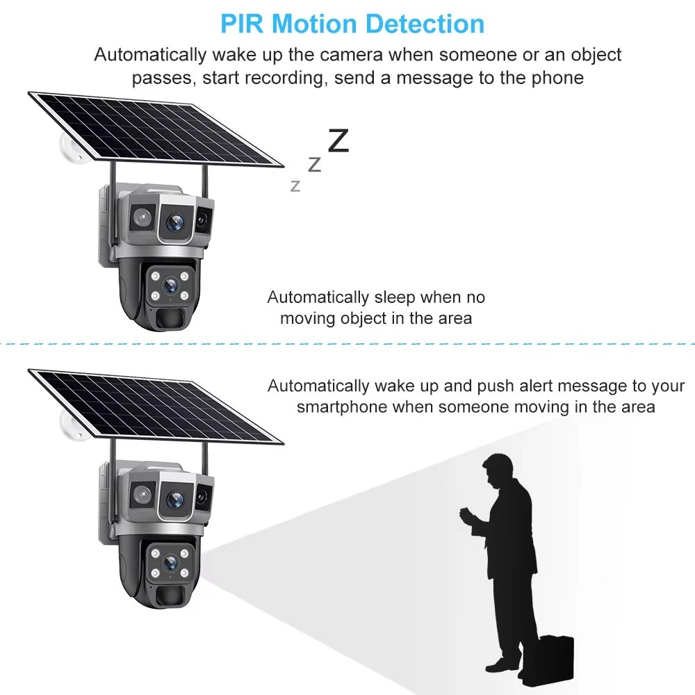 Dual Lens Three Screens WIFI Solar Camera 12MP 10X Zoom CCTV Outdoor Automatic Tracking Humanoid Detection Support PTZ IP66 Cam