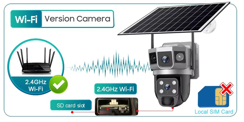 Dual Lens Three Screens WIFI Solar Camera 12MP 10X Zoom CCTV Outdoor Automatic Tracking Humanoid Detection Support PTZ IP66 Cam