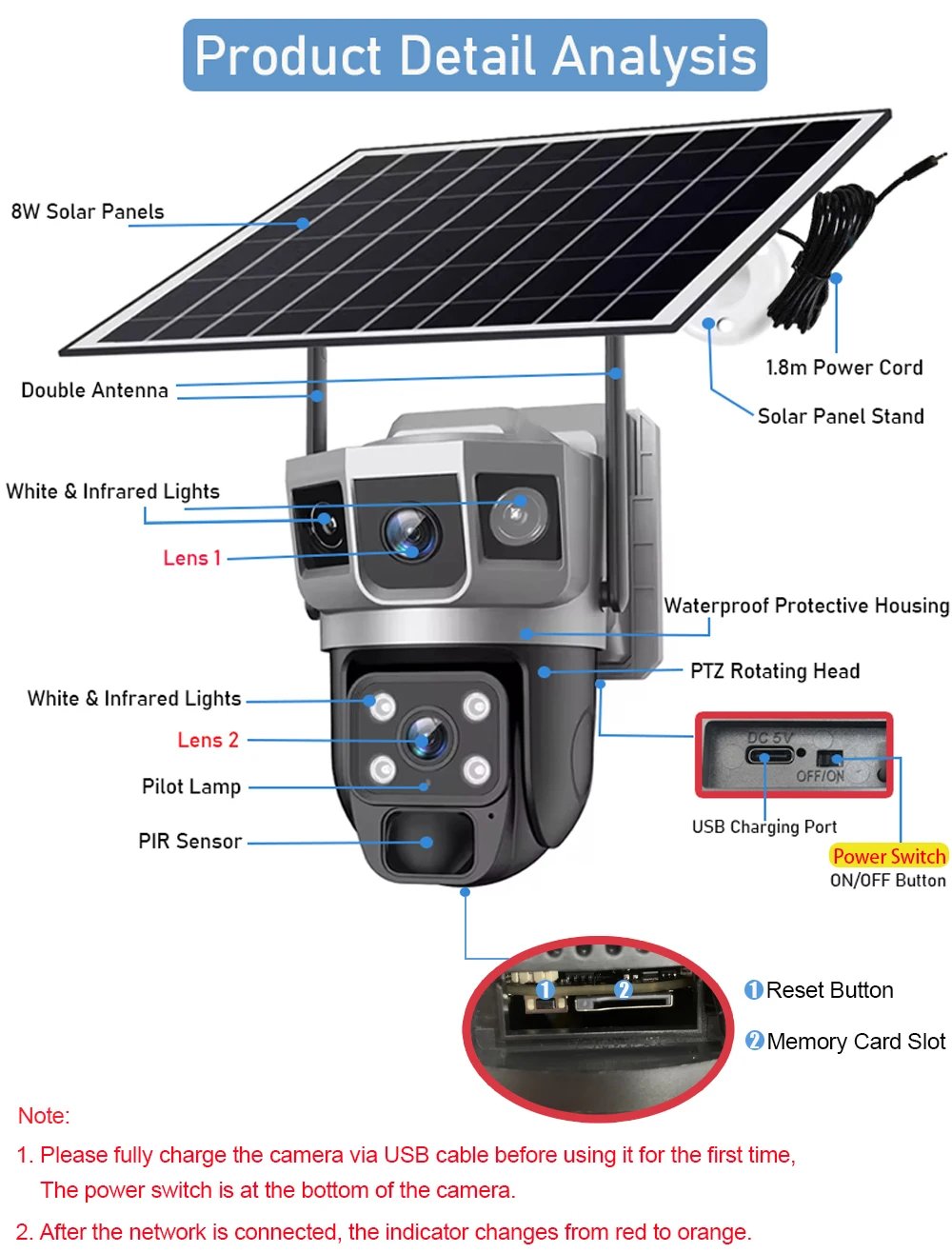 Dual Lens Three Screens WIFI Solar Camera 12MP 10X Zoom CCTV Outdoor Automatic Tracking Humanoid Detection Support PTZ IP66 Cam