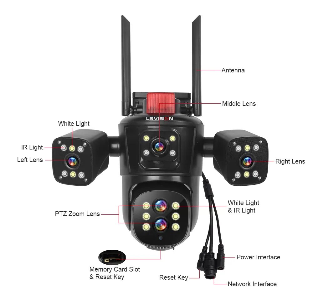 LS VISION 20MP WiFi IP Camera Four Screens 10X Zoom Wireless Outdoor PTZ CCTV Cam Five Lens Smart Tracking Wifi Surveillance Cam