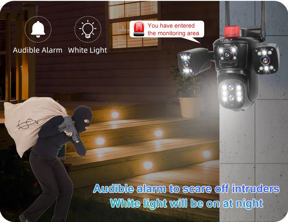 LS VISION 20MP WiFi IP Camera Four Screens 10X Zoom Wireless Outdoor PTZ CCTV Cam Five Lens Smart Tracking Wifi Surveillance Cam