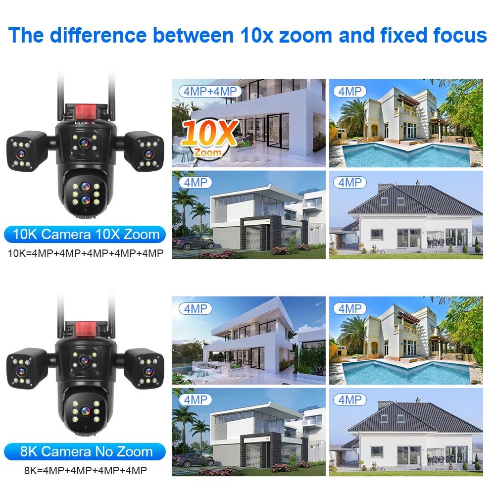 LS VISION 20MP WiFi IP Camera Four Screens 10X Zoom Wireless Outdoor PTZ CCTV Cam Five Lens Smart Tracking Wifi Surveillance Cam