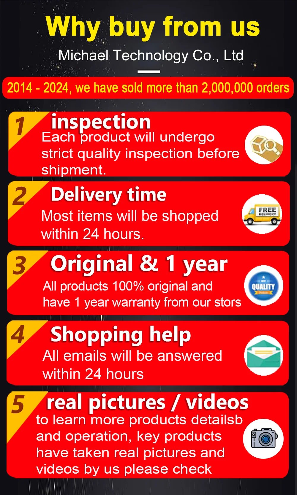 Kids Smart Phone Camera Toys Touchscreen Unicorn Baby Mobile MP3 Player Digital Camera Educational Toys for Girls Boys Age 3-8
