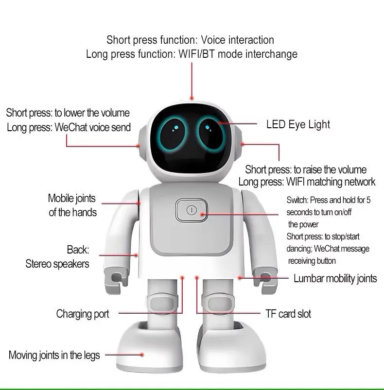 Program Dance Robert Children Toy Cute Robot Electron Astronaut Music Toys Phone APP Bluetooth Remote Control Kids Gift
