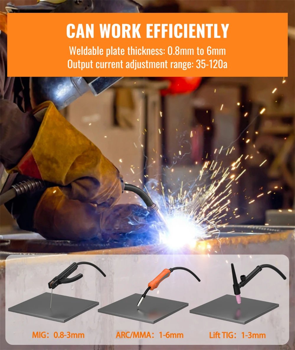 HITBOX Mig Welding Machine Synergy HBM1200 Semi-Automatic 3 in 1 Inverter Tig Argon Arc MIG Gas-Less Soldering Welder 110V 220V