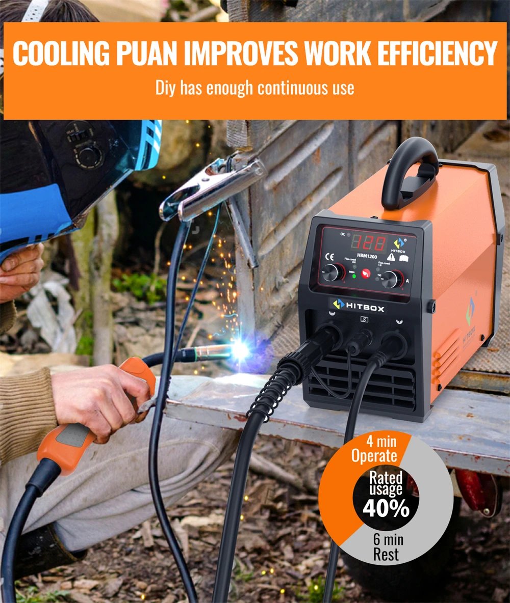 HITBOX Mig Welding Machine Synergy HBM1200 Semi-Automatic 3 in 1 Inverter Tig Argon Arc MIG Gas-Less Soldering Welder 110V 220V
