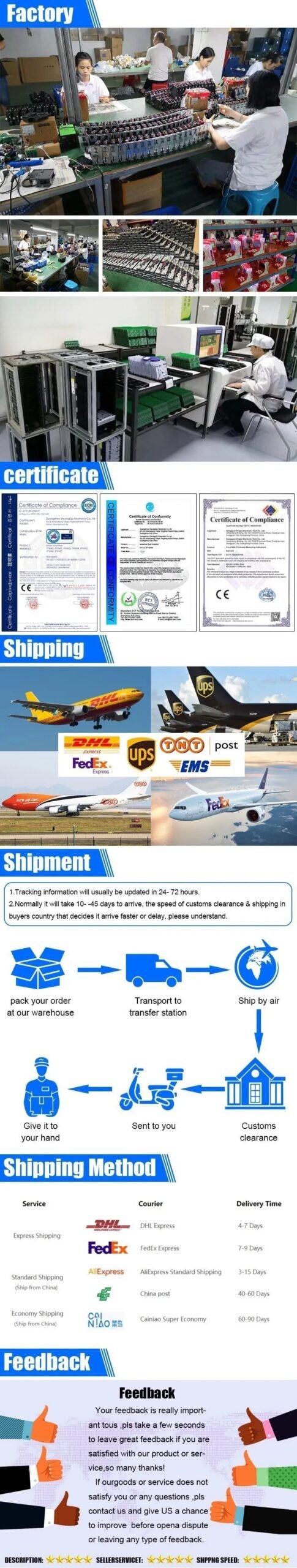 PC USB Zero Delay Encoder Circuit Board Kit Led Push Button Joystick 2.8mm 4.8mm 5Pin Cable For Raspberry Pi 4 Arcade DIY